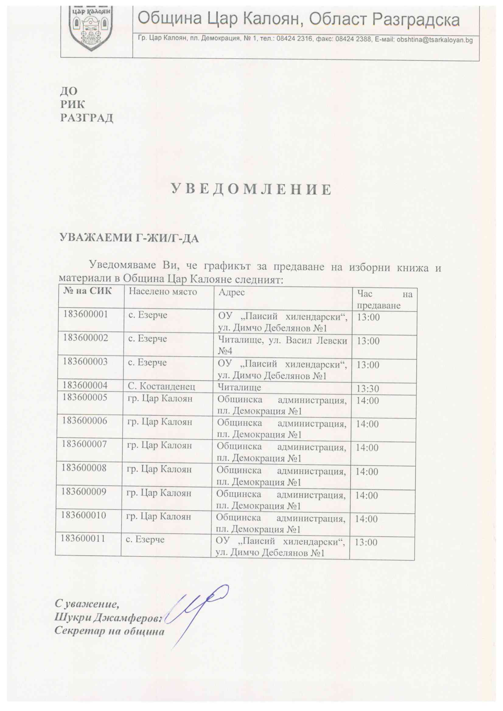 grafik izborni knija